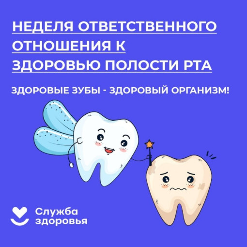 Неделя ответственного отношения к здоровью полости рта Неделя ответственного отношения к здоровью полости рта.